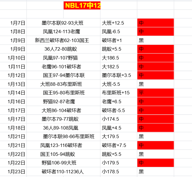 年世界羽联,最佳奖项评,选全新准则,AG,真人百家乐,AG,真人百家乐官方网站,AG,真人百家乐平台
