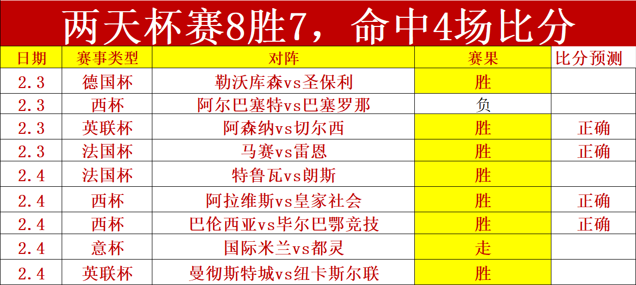 港超聯,大埔敗北杰,港將後備,AG,真人百家乐,AG,真人百家乐官方网站,AG,真人百家乐平台