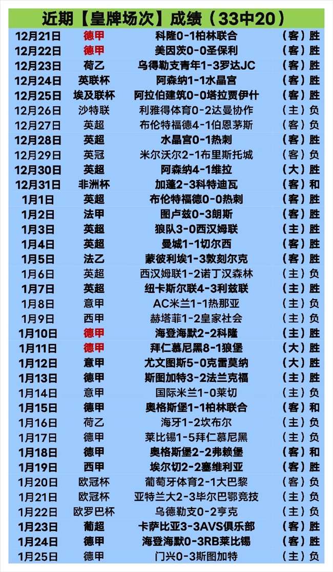 热刺主场败,北曼城,比分,AG,真人百家乐,AG,真人百家乐官方网站,AG,真人百家乐平台