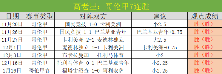 常规赛,辽宁,北京,AG,真人百家乐,AG,真人百家乐官方网站,AG,真人百家乐平台