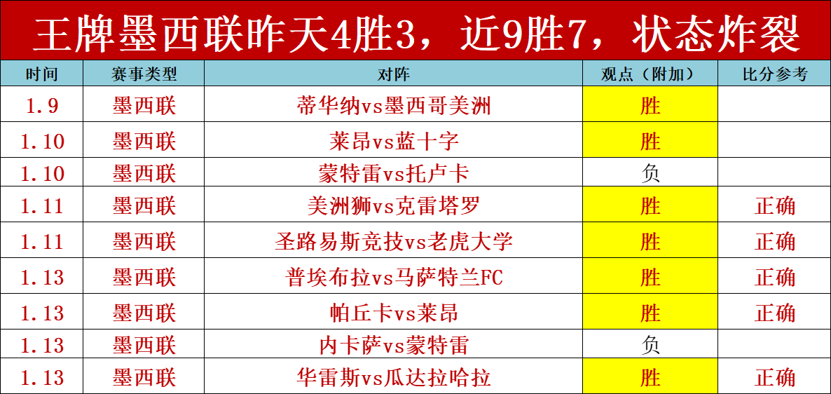 葡萄牙前锋,世界杯势不,可挡,AG,真人百家乐,AG,真人百家乐官方网站,AG,真人百家乐平台